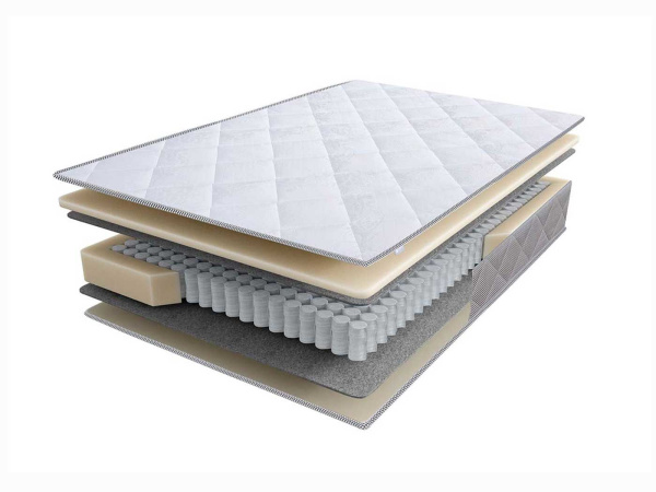 картинка Матрас Атлант от компании CORSASTYLE